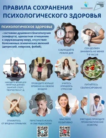 6 – 12 октября Неделя сохранения психического здоровья (в честь Всемирного дня психического здоровья 10 октября)